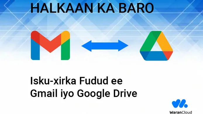 Gmail and Google Drive: The Power Duo Your Business Needs