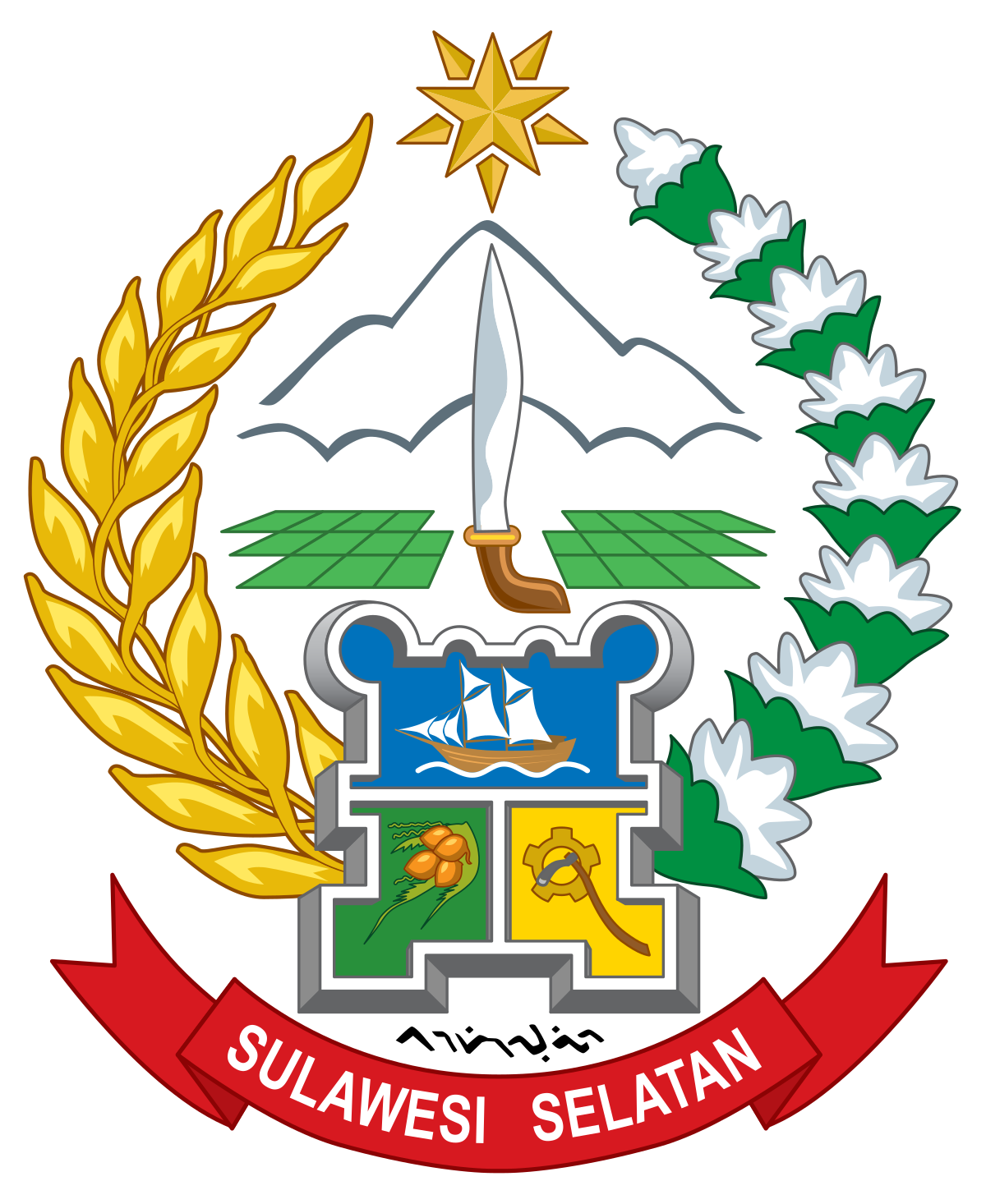 Pemprov Sulsel - Dinas koperasi - Dinas pertanian Bibit nenas