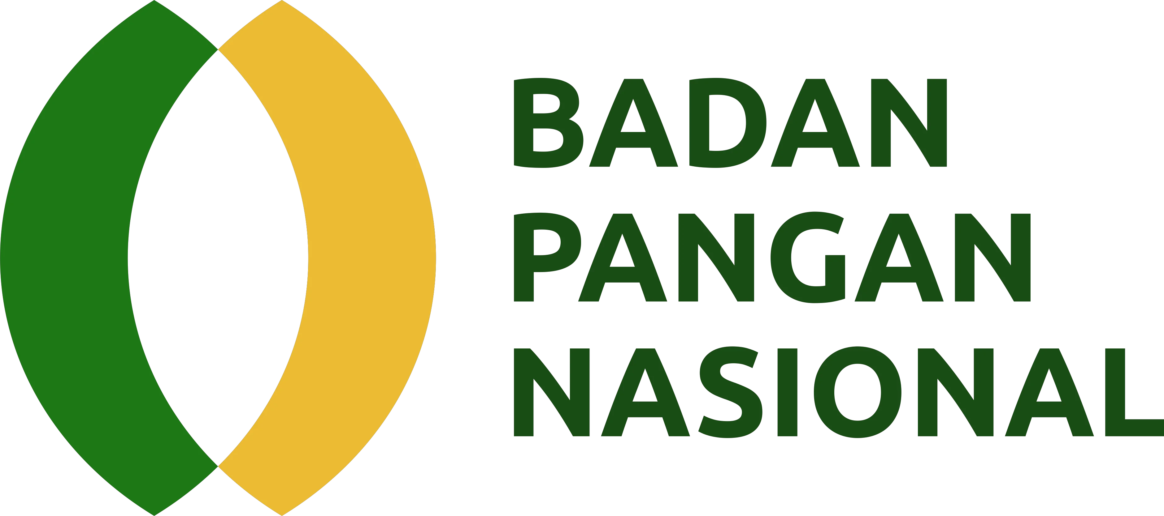 Sijadin Badan Pangan Nasional