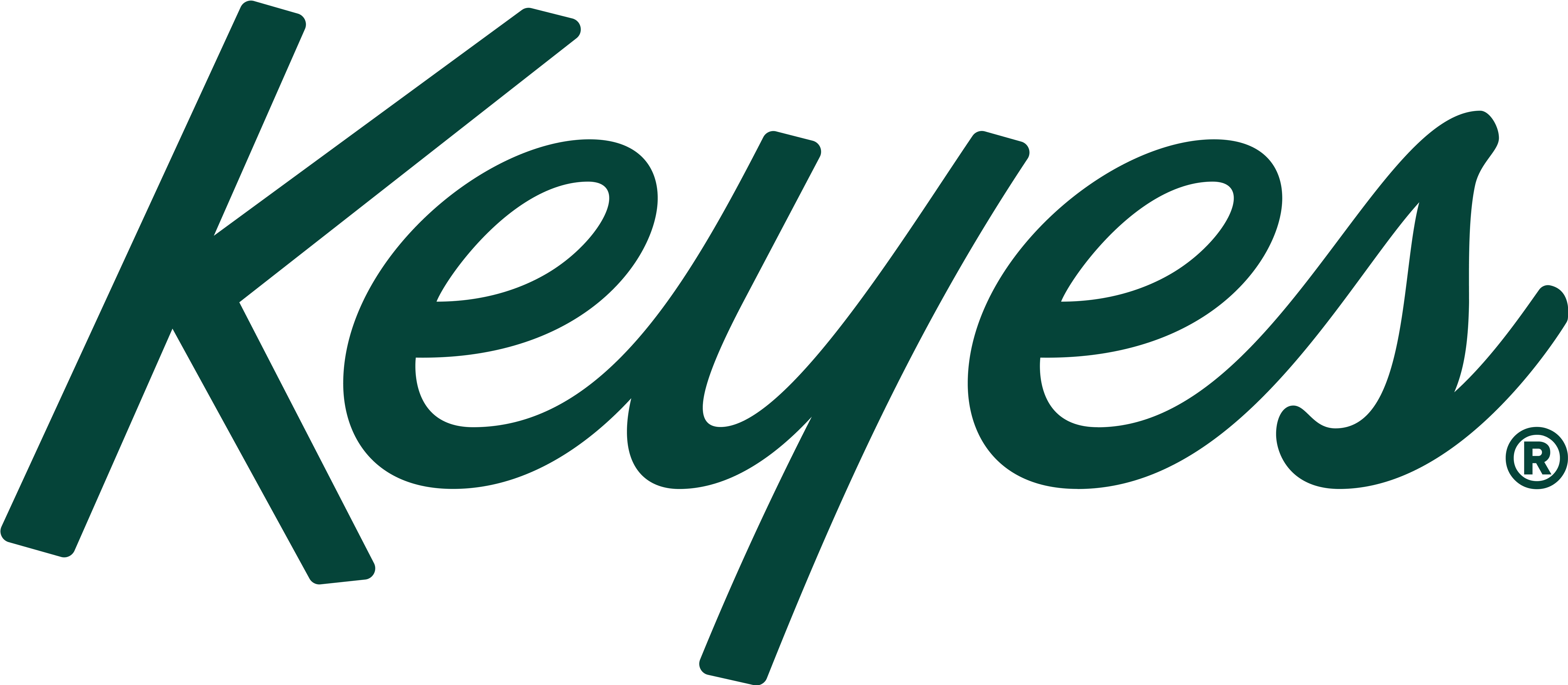 The Keyes Company