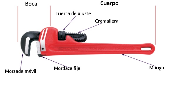 Llave de tubo Heavy Duty 24 pulgadas_0