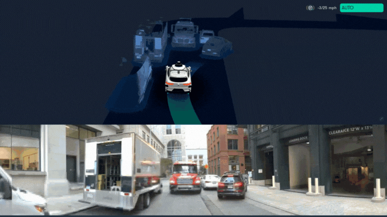 The Waymo Driver autonomously navigating SF, PHX, and LA without the help of fleet response.