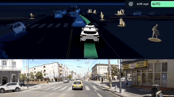 Watmo Driver navigating San Francisco streets