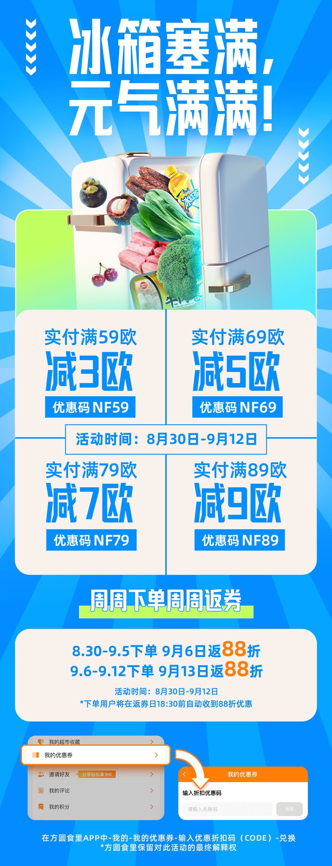Waysia(方圆食里) CMS Post