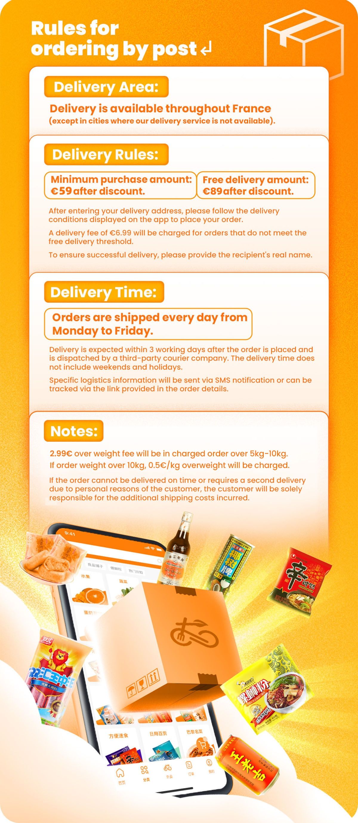 Waysia(方圆食里) CMS Post