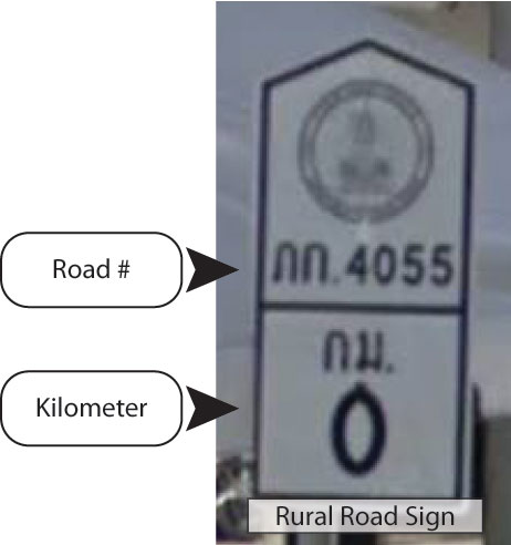 File:Thai-Rural-Road-Sign.jpg