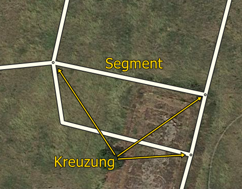 File:Segmente und Kreuzungen.png