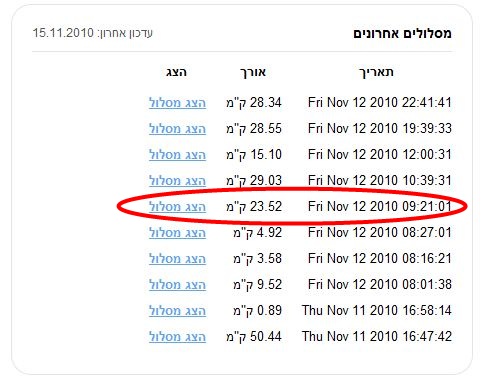 קובץ:Latest-routes.JPG