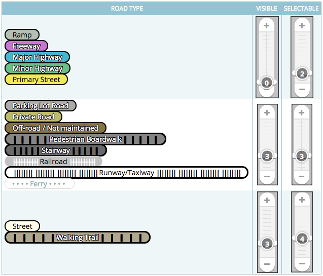 File:Road Types and Zoom Levels.png