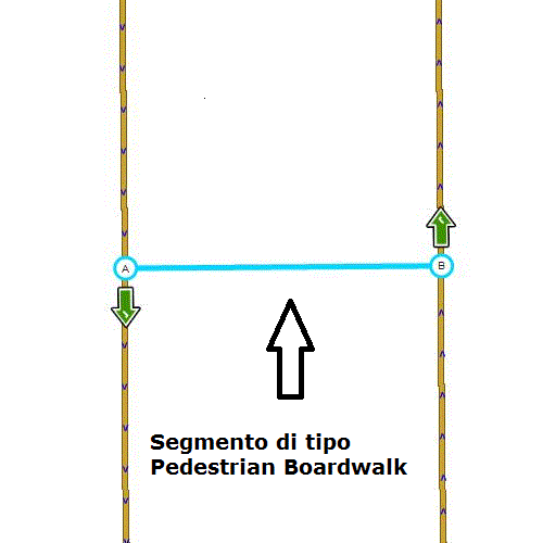 File:Pedestrian boardwalk.gif
