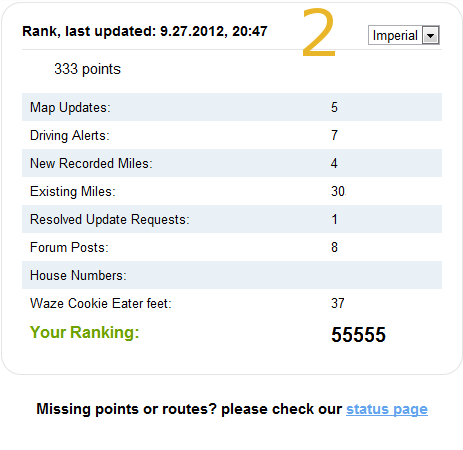 File:Dashboard rank 201209.png