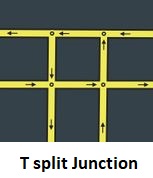 File:T style split junction.JPG