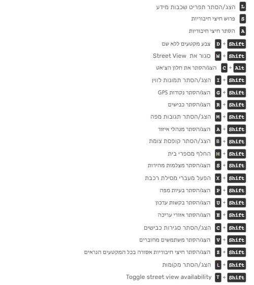 קובץ:LayersShortcuts.png