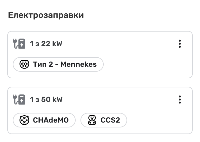 File:EV 2 charges 3 plugs.png