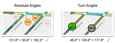 File:20150825051158!U-turn Parallel Check Straight.png