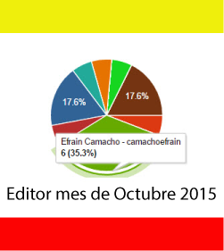 File:Editor mes de Octubre 2015 - Bogotá.png