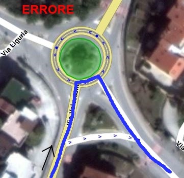 File:Bypass giro errato.jpg