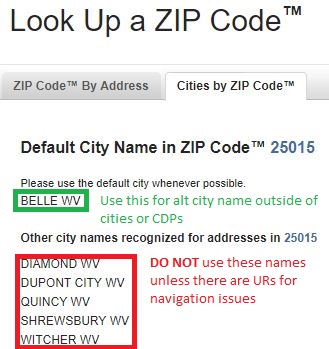 File:USPS City Names.JPG