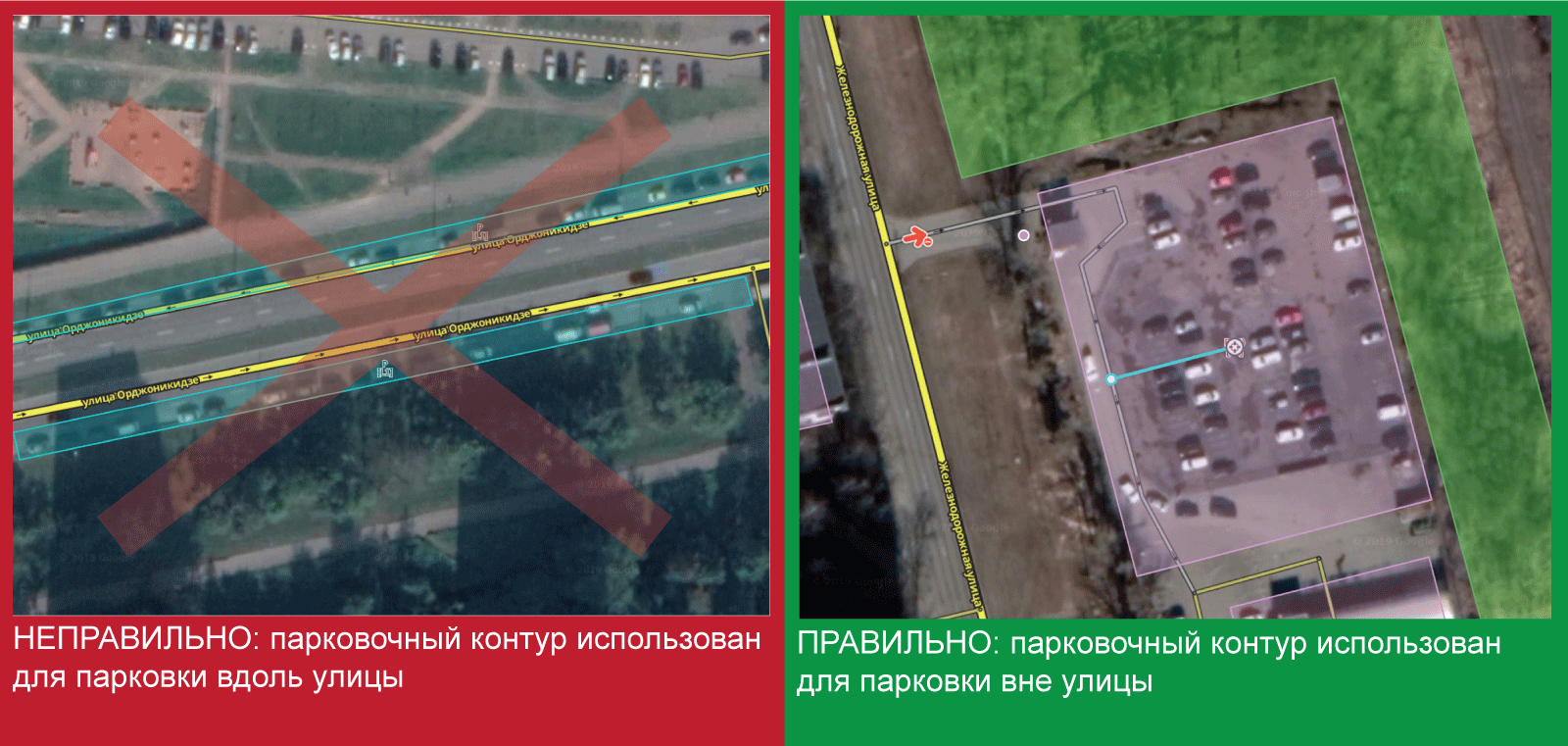 Пример правильного и неправильного использования парковочного контура