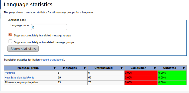 File:Translate manual - Translate example - 03. LanguageStats short.png