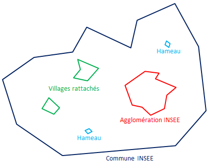 File:-FR-Commune INSEE.png