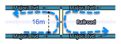 File:U-turn example 2mediansegs-bdp.png