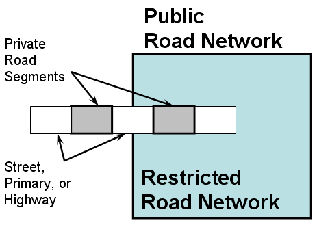 File:Restricted-gate.png