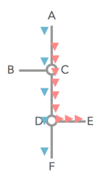 Datei:Junction Box 4.png
