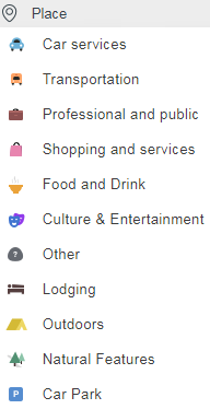 File:Place-categories.png