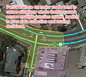 Petrol-stations-helped-with-junction-box.png