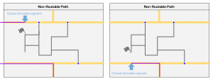 Non-routable-path.png