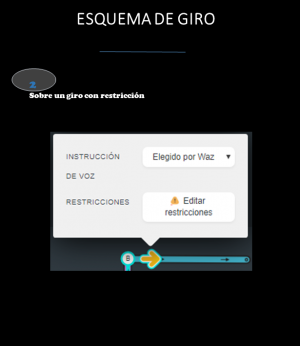 Giro con restricción.png