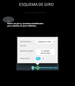 Giro difícil posible.png