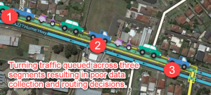 Junction-boxes-help-queuing-traffic-across-segments.png