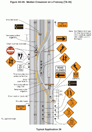 CrossoverMUTCD.gif