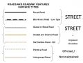 Thumbnail for File:Wvdot road types.jpg