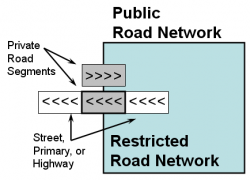 Access Point detail - MODIFIED STANDARD Gate