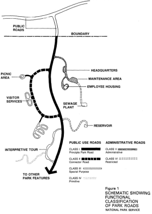 National Park Service Road Classification.png