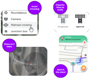 Railroad crossing overview.png