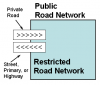 Figure x. Access Point detail - Preferred Treatment