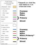 Thumbnail for File:ConnDOT FunctionalClassification-to-RoadType.jpg