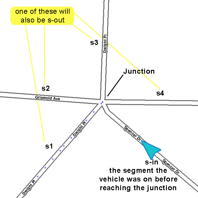 Visulaize how segments are subjectively named in the 'Best Continuation' Algorithm