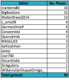 Thumbnail for version as of 15:33, 25 July 2015