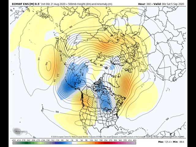 The Atmospheric Avenger