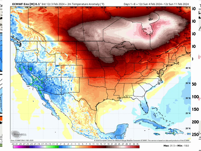 Analytics WeatherBELL