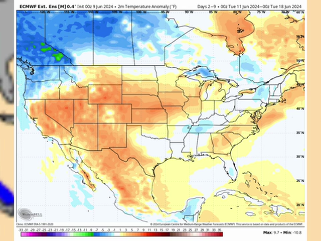The Atmospheric Avenger