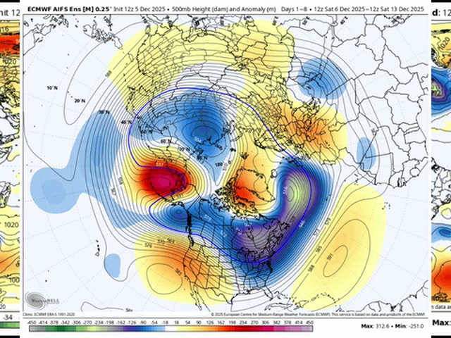 The Atmospheric Avenger
