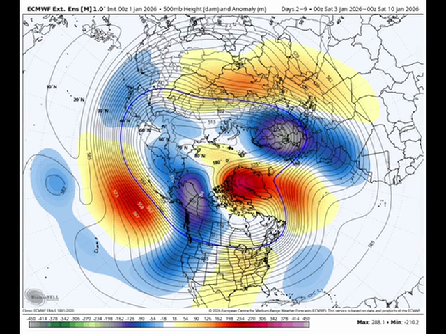 The Atmospheric Avenger