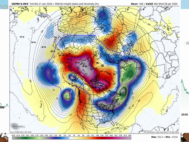 The Atmospheric Avenger