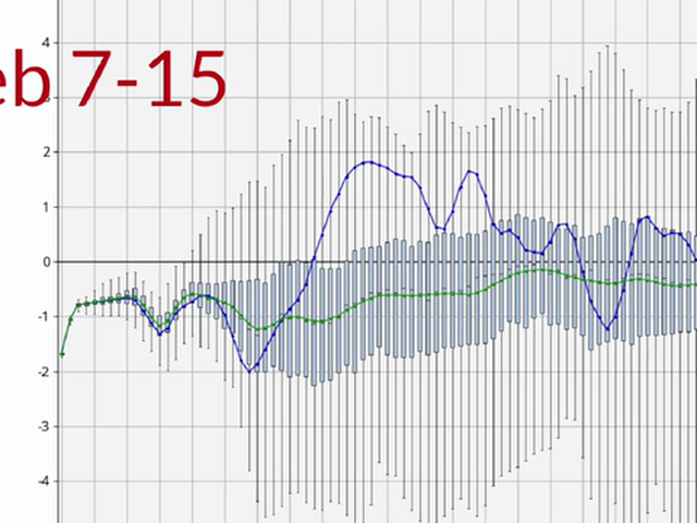 The Atmospheric Avenger